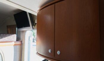 2008 Winnebago VIEW 24J CLASS C full